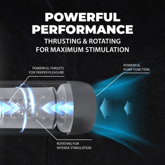 Pumped Vortex Masturbator Pump Zwart