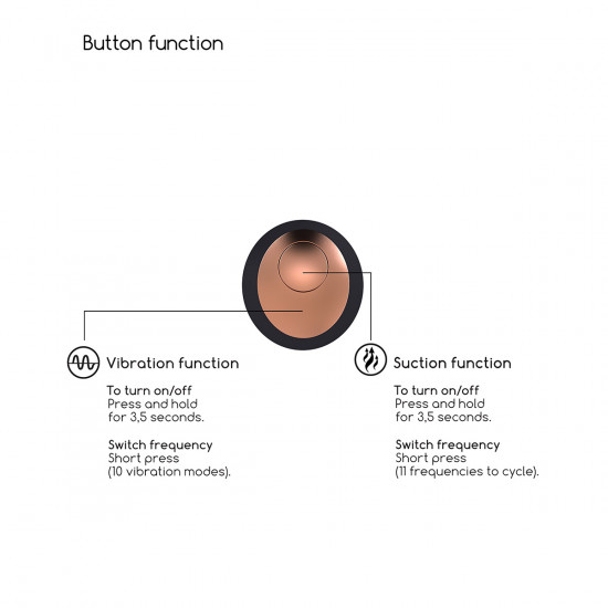 Irresistible Invincible Luchtdruk Stimulator Zwart